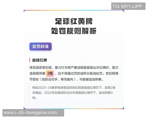 足球黄牌停赛规则解析及对球队战术的影响探讨